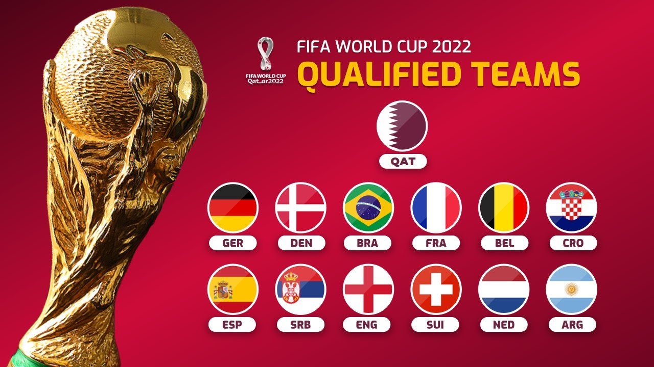 FIFA World Cup 2022. Group Draw dan jadwal Match.
